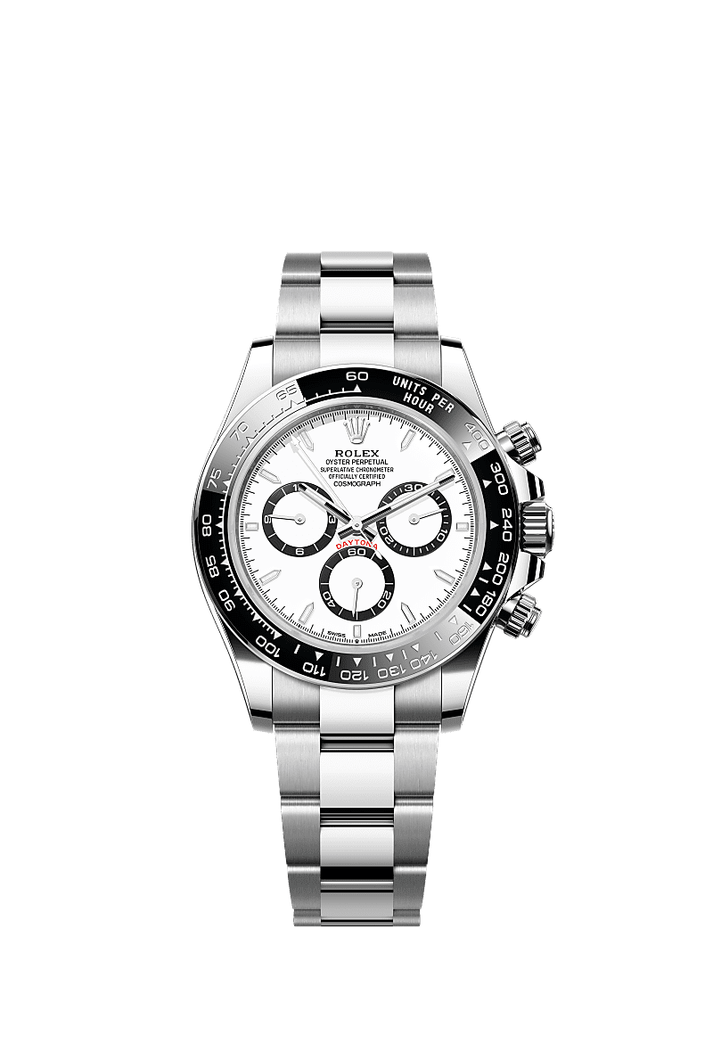 Daytona Panda Signature